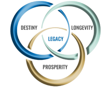 Power Icon